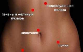 Почему болит кишечник, его причины и лечение